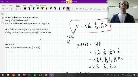 C6S5 Divergence and Curl