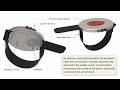 Impaired Vision Smart Watch