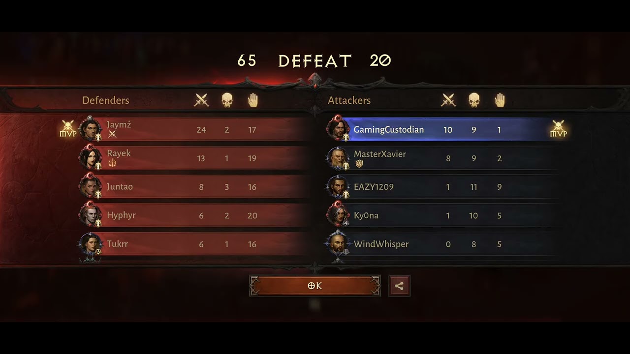 Shield Charge Pvp Crusader. 