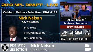 ***watch the 2018 nfl draft live on - http://www.chatsports.com/ ***
with #110 pick in draft, oakland raiders select cb n...