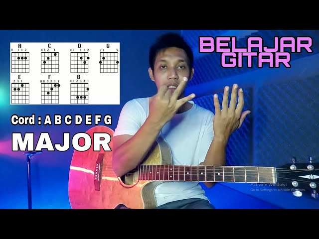 BELAJAR GITAR KUNCI DASAR UNTUK PEMULA - CHORD MAYOR class=