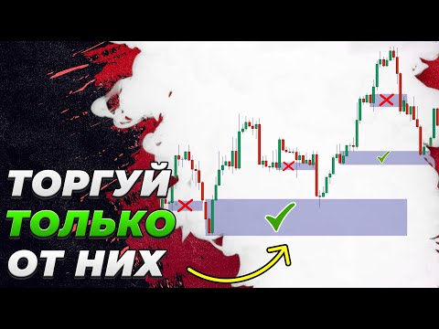 Как найти ЛУЧШИЕ Ордер Блоки для торговли | Smart Money