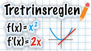 Bevis for differentialkvotienten 2x