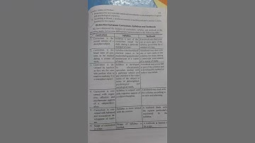 B.Ed notes (Distinction between Curriculum, Syllabus and Textbook)