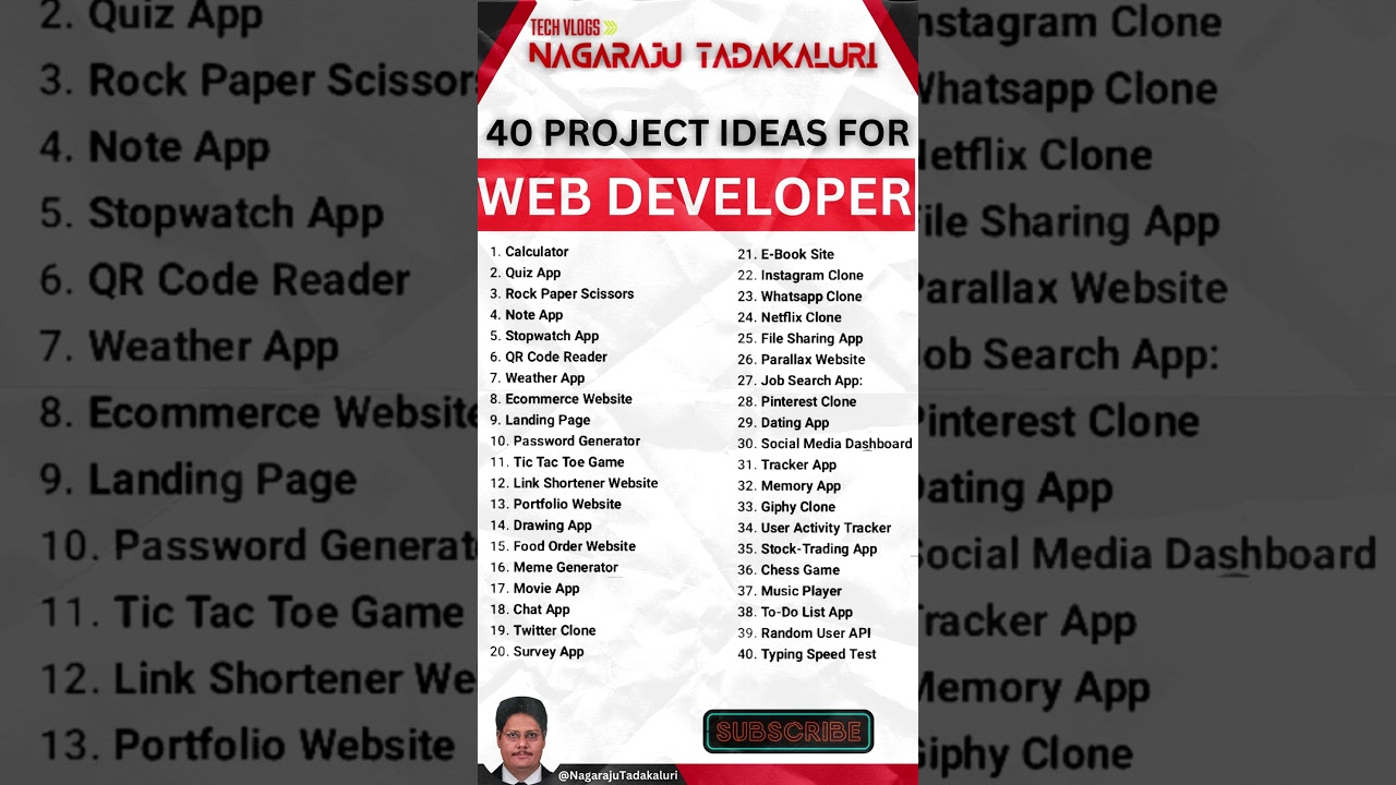 40 Project Ideas for Web Developer