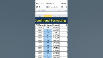 Highlight specific cells through formatting #conditionalformatting #excel #shorts2023