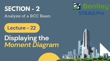 22. Displaying the Moment Diagram / Staad Pro Tutorials