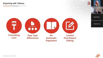 Pixel Perfect Tableau Reporting for NYC & NY State Government