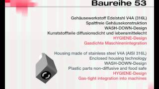 Leuze Electronic Hygein Specialised Sensors For Food, Beverage Pharmaceutical Industries
