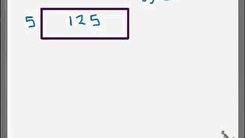 4.8- dividing using partial products