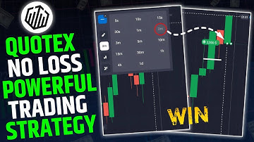Quotex No Loss Powerful Trading Strategy 2025 🔥 | Binary Option Trading Strategy | Quotex Strategy