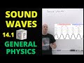 Understanding Sound Waves