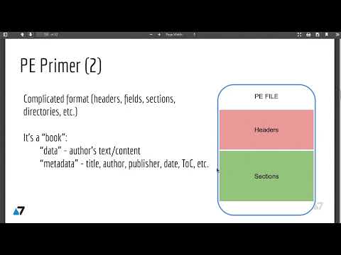 3 PE files   format and structure