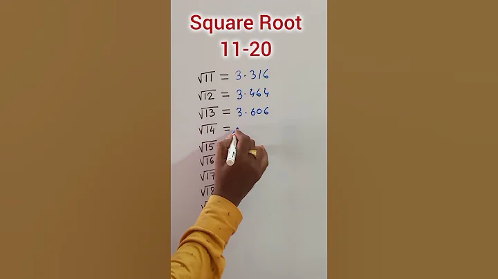 square root 11-20   #shorts