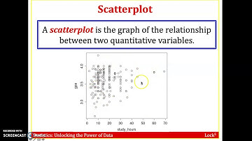Ch 2.5 Video Lecture - Part 1
