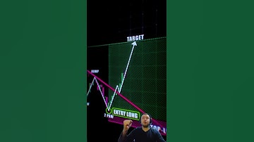 How to Trade the Diamond Chart Pattern