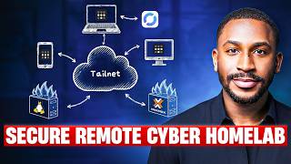 How I Remotely Access My Cybersecurity Homelab with Tailscale & RustDesk