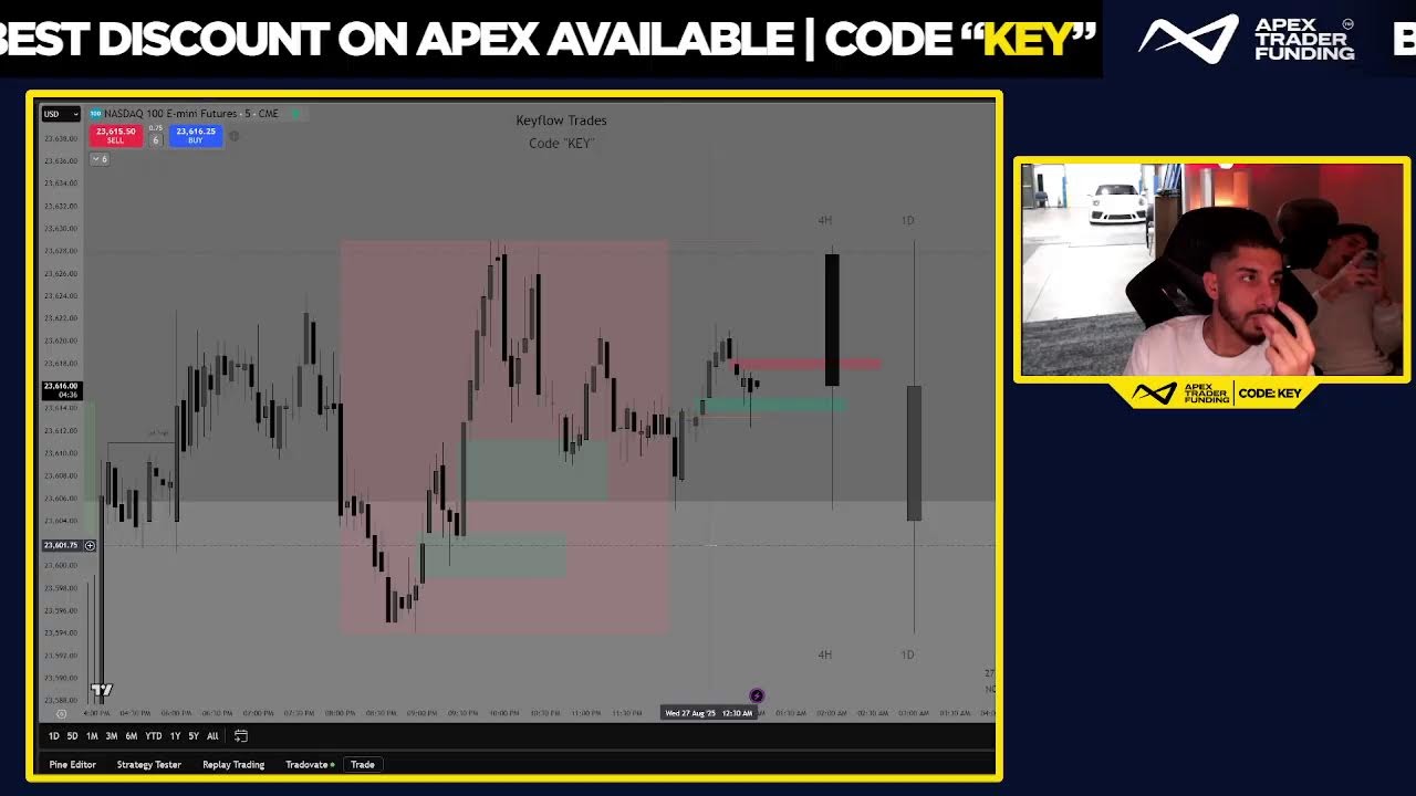 Live Trading Asia Session $NQ Futures | ICT Concepts