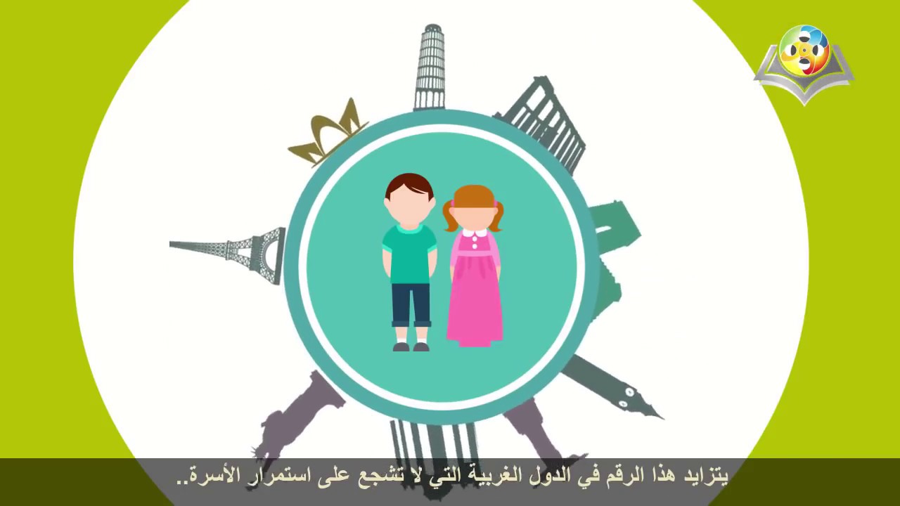 Why Does Islam Prohibit Sex Before Marriage? (Last Miracle) YouTube