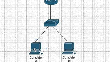 CCNA Training CBT - ARP, RARP, and Proxy ARP