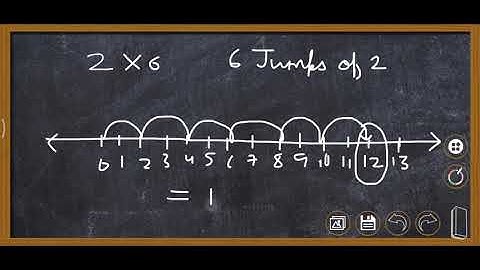 Try these (Page no. 31) Class 6 Chapter2 (Whole numbers) Maths NCERT solutions