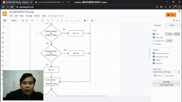 Tugas Besar Algoritma dan Pemrograman