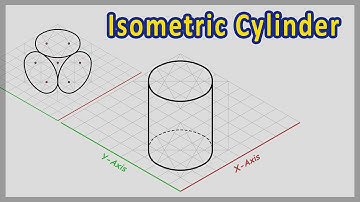 How to Draw Isometric Cylinder | Lesson 2 | Circles