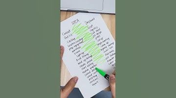 How Clients Think Videos Are Made (The Reality is 35 Steps)