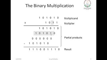 BTech S6 ECE304 VLSI  Module 6 part 1