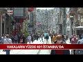 Koronavirüs Vakalarının Yüzde 40'ı İstanbul'da