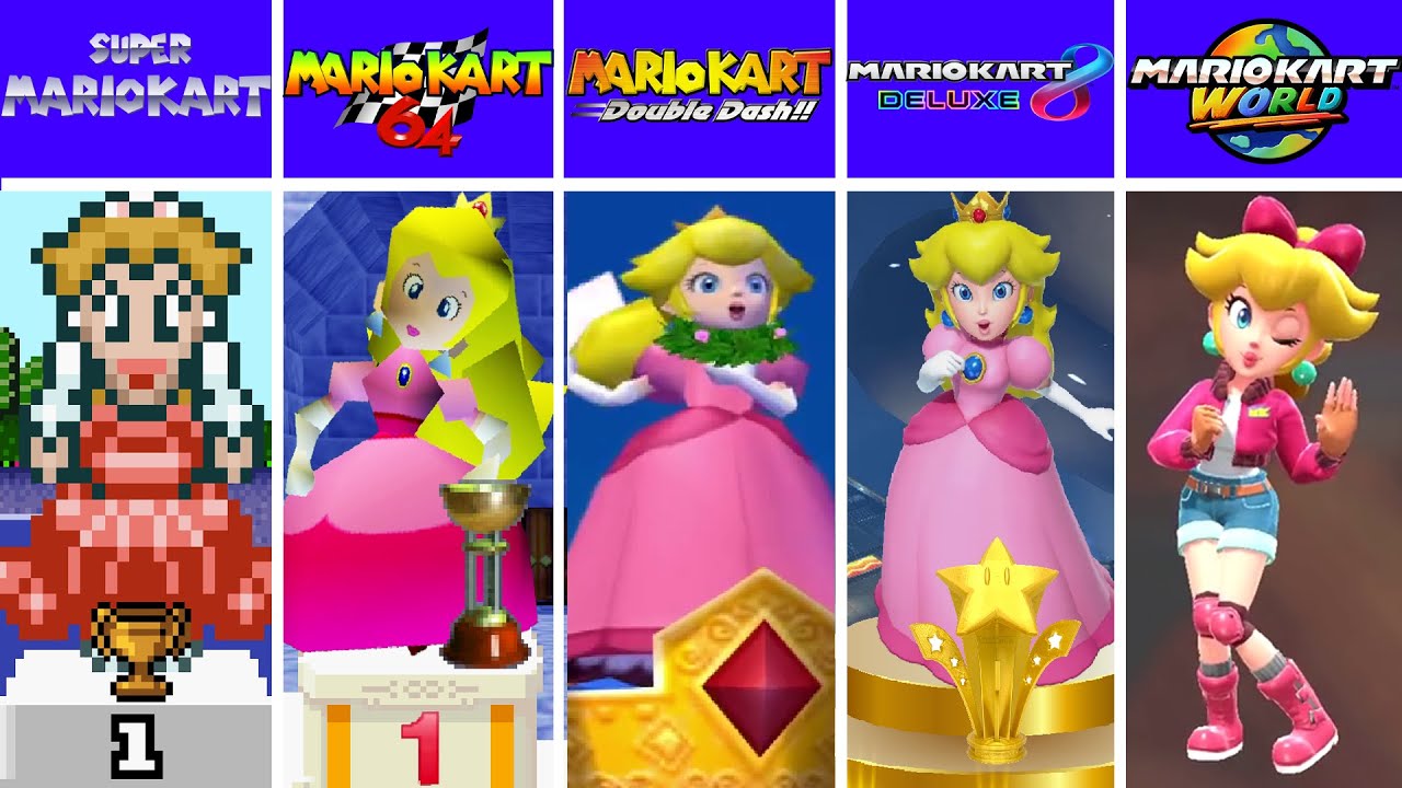 Evolution Princess Peach’s Trophy Celebrations & Ending Animations in Mario Kart Games (1992–2025)