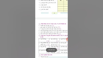 Std 3 Kalshor Ch 6 Batak Ane Athava pan Hans part.2
