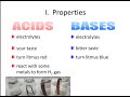 Acids and Bases Quiz