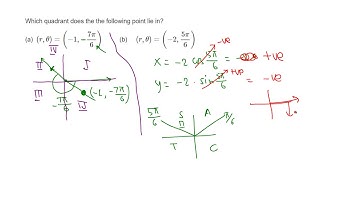 Trigonometry: Finding quadrant for polar points