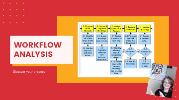 Workflow Analysis