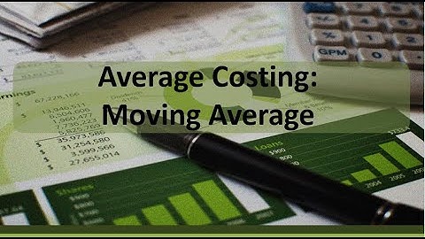 Current Asset Inventory: Perpetual Average Cost Valuation (Moving Average Cost)