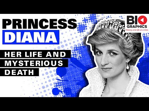 Princess Diana: Her Life and Mysterious Death