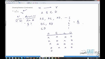 GMAT Math Tutorials: Counting (Combinations & Permutations) - Part 1