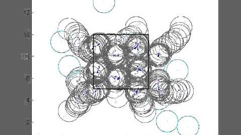 Probability Collectives Sensor Network Coverage Problem