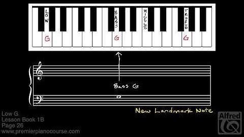 Lesson Book 1B, Page 26 (Notespeller, Page 17): Low G