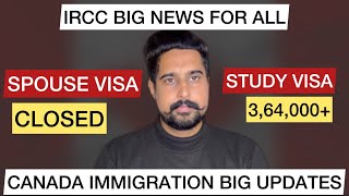 Canada immigration : How IRCCs Actions will Change Canada Visa Rules in 2024 | canada visa 2024