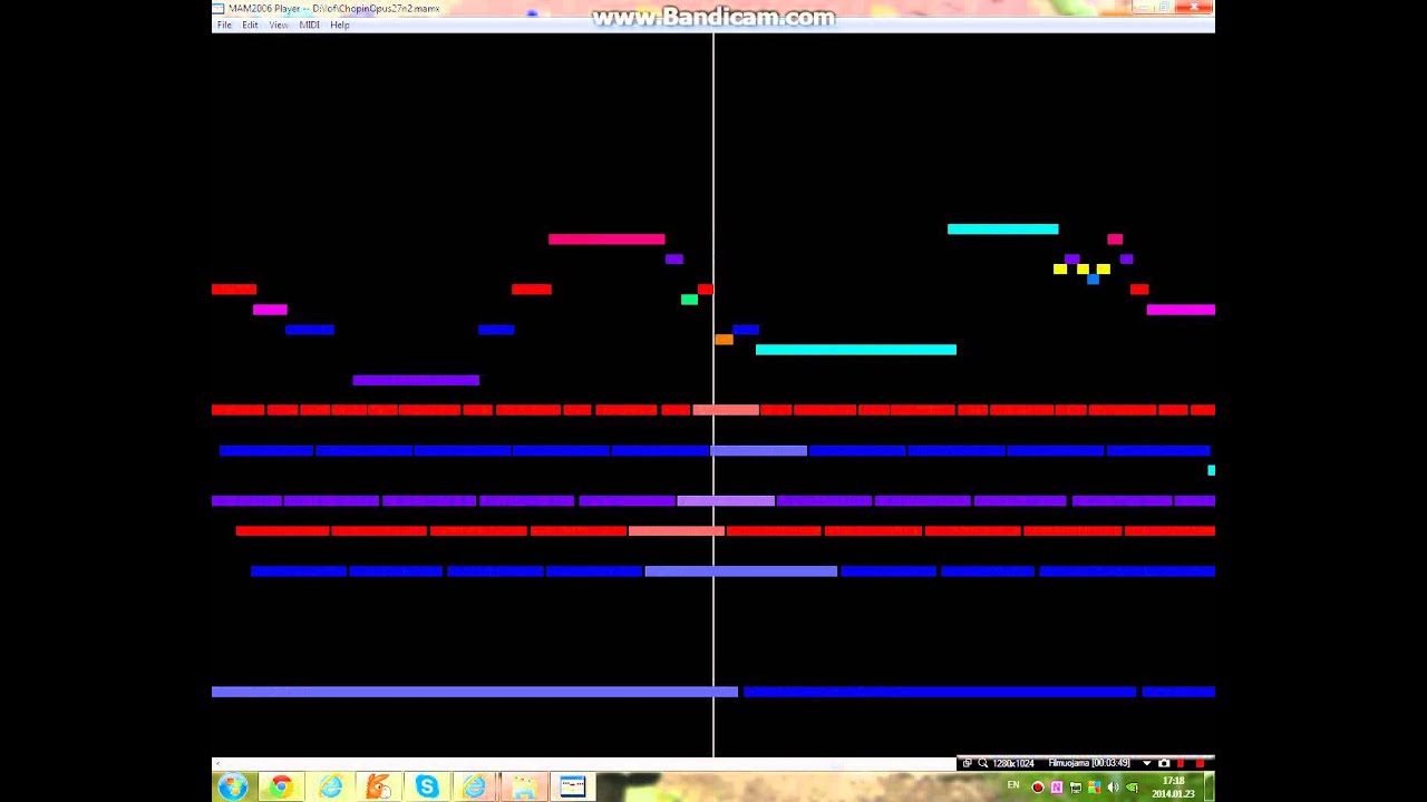 Music Animation Machine