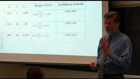 MA106 - Lecture VI - Section 7-3: Confidence Intervals of a Mean