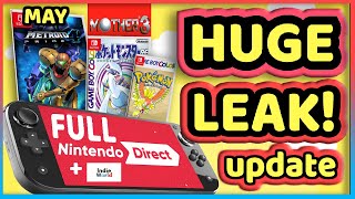 HUGE UPDATE On The FULL Nintendo Direct & Nintendo Switch 2 Leak REVEAL!