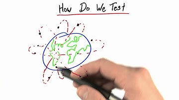 How Do We Test? - Intro to Physics