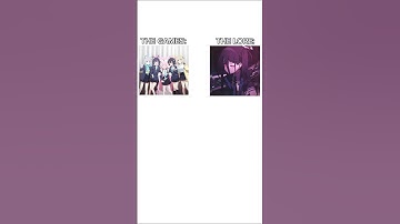 Story meme | Guess the game😹 - Blue Archive