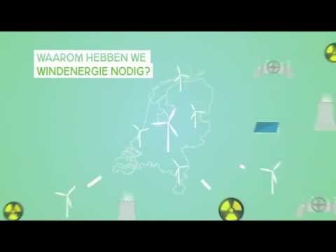 Video: Wat zijn de voor- en nadelen van windenergie?