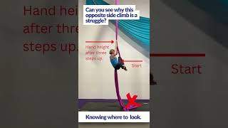 Easy opposite side climbs  and straddle climbs