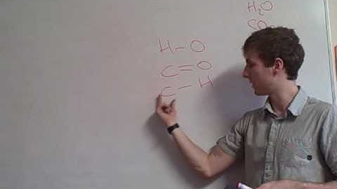 Brady Explains Global Warming (Module 2).AVI