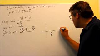 Graphing Sine and Cosine With Phase Shift: Ex 7
